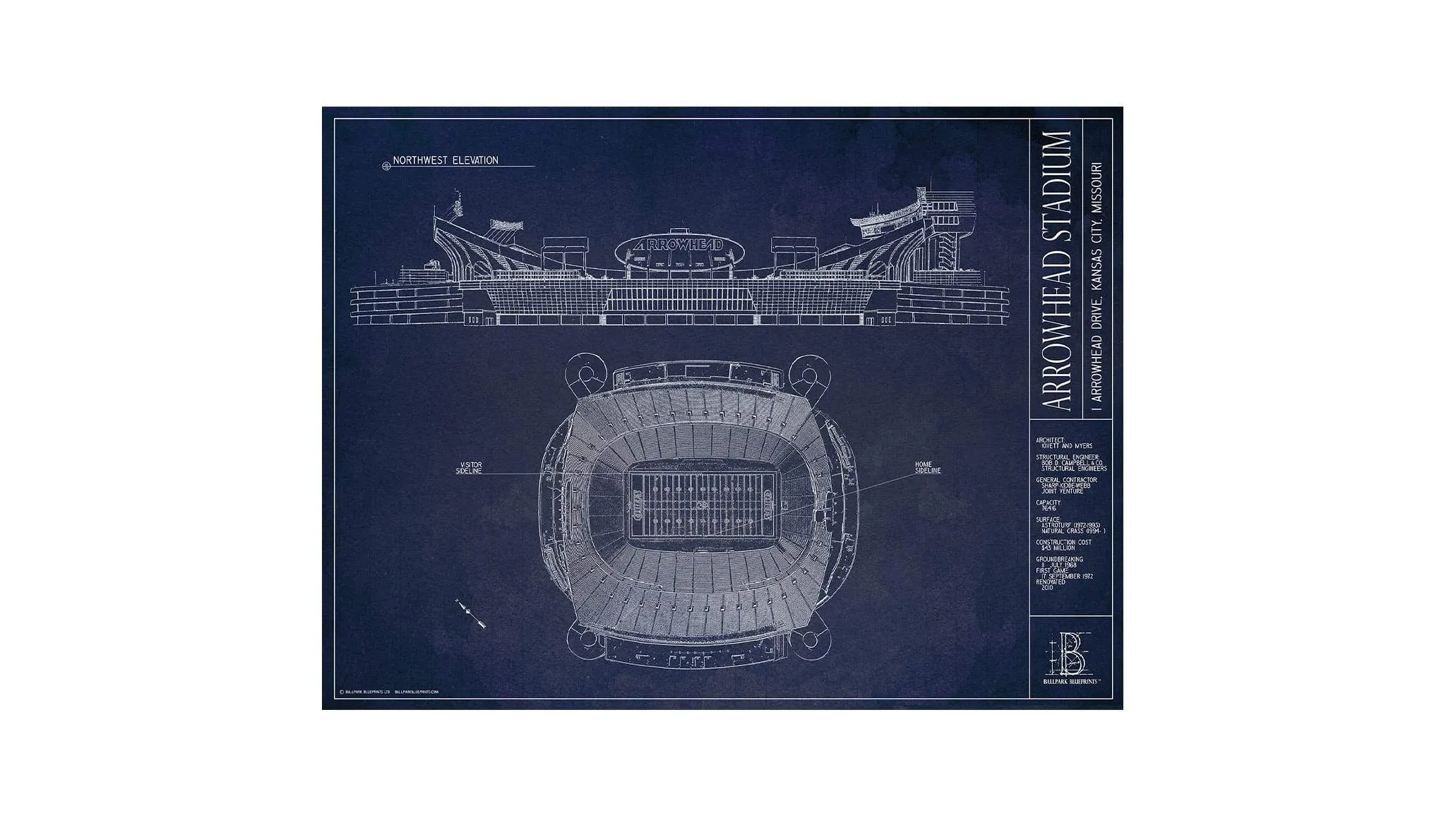 Arrowhead Stadium Wall Art